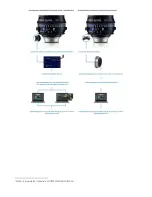 Preview for 3 page of Zeiss Compact Prime CP.3 XD Quick Manual