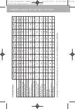 Preview for 7 page of Zeiss Conquest 30 T Instructions For Use Manual