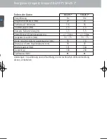 Preview for 6 page of Zeiss Conquest 8x20 B Instructions For Use Manual