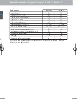 Preview for 18 page of Zeiss Conquest 8x20 B Instructions For Use Manual