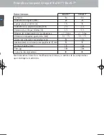 Preview for 22 page of Zeiss Conquest 8x20 B Instructions For Use Manual