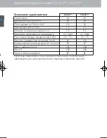 Preview for 34 page of Zeiss Conquest 8x20 B Instructions For Use Manual