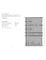 Preview for 4 page of Zeiss CONQUEST HD Instructions For Use Manual