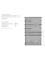 Preview for 7 page of Zeiss CONQUEST HD Instructions For Use Manual