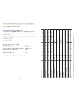 Preview for 10 page of Zeiss CONQUEST HD Instructions For Use Manual