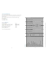 Preview for 13 page of Zeiss CONQUEST HD Instructions For Use Manual