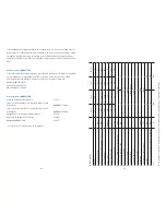 Preview for 16 page of Zeiss CONQUEST HD Instructions For Use Manual