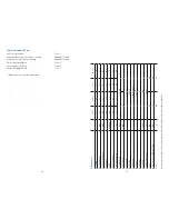 Preview for 19 page of Zeiss CONQUEST HD Instructions For Use Manual