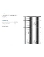 Preview for 25 page of Zeiss CONQUEST HD Instructions For Use Manual