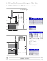 Предварительный просмотр 8 страницы Zeiss CONTURA G2 Installation Instructions Manual