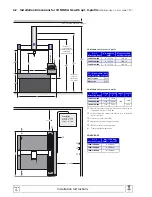 Предварительный просмотр 9 страницы Zeiss CONTURA G2 Installation Instructions Manual