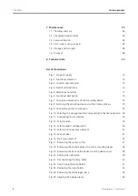 Preview for 4 page of Zeiss Corona process User Manual