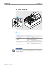 Preview for 15 page of Zeiss Corona process User Manual