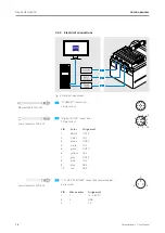 Preview for 16 page of Zeiss Corona process User Manual