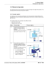 Preview for 29 page of Zeiss Crossbeam 340 Instruction Manual
