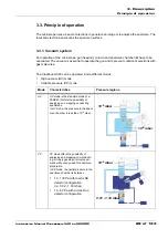 Предварительный просмотр 29 страницы Zeiss Crossbeam 340 Instruction Manual