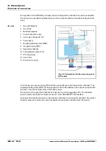 Preview for 30 page of Zeiss Crossbeam 340 Instruction Manual