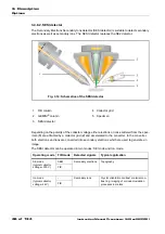 Preview for 46 page of Zeiss Crossbeam 340 Instruction Manual