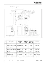 Preview for 55 page of Zeiss Crossbeam 340 Instruction Manual