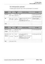 Предварительный просмотр 85 страницы Zeiss Crossbeam 340 Instruction Manual