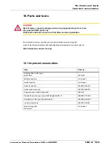 Preview for 123 page of Zeiss Crossbeam 340 Instruction Manual