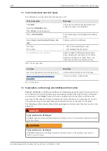 Предварительный просмотр 9 страницы Zeiss Crossbeam 350 Instruction Manual