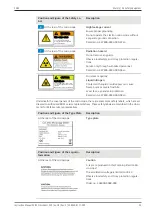 Preview for 23 page of Zeiss Crossbeam 350 Instruction Manual