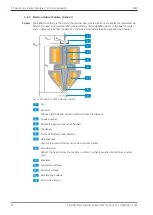 Предварительный просмотр 30 страницы Zeiss Crossbeam 350 Instruction Manual