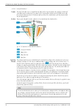 Preview for 36 page of Zeiss Crossbeam 350 Instruction Manual