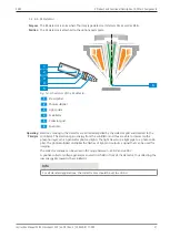 Preview for 37 page of Zeiss Crossbeam 350 Instruction Manual