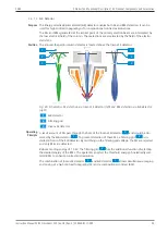 Предварительный просмотр 43 страницы Zeiss Crossbeam 350 Instruction Manual