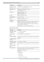 Предварительный просмотр 112 страницы Zeiss Crossbeam 350 Instruction Manual