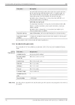 Preview for 114 page of Zeiss Crossbeam 350 Instruction Manual