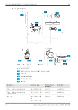 Preview for 118 page of Zeiss Crossbeam 350 Instruction Manual