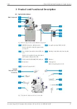 Preview for 27 page of Zeiss Crossbeam 550 Instruction Manual