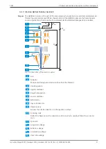 Предварительный просмотр 31 страницы Zeiss Crossbeam 550 Instruction Manual