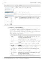 Preview for 57 page of Zeiss Crossbeam 550 Instruction Manual