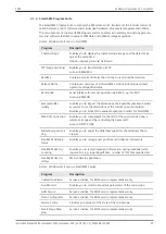 Preview for 59 page of Zeiss Crossbeam 550 Instruction Manual