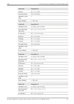 Preview for 115 page of Zeiss Crossbeam 550 Instruction Manual