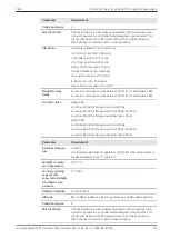 Preview for 123 page of Zeiss Crossbeam 550 Instruction Manual