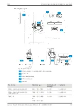 Предварительный просмотр 127 страницы Zeiss Crossbeam 550 Instruction Manual