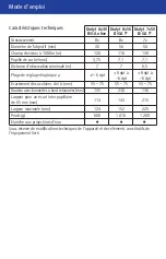 Preview for 16 page of Zeiss Dialyt 7 x 50 B/GA T Marine Series Instructions For Use Manual