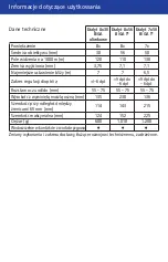 Preview for 36 page of Zeiss Dialyt 7 x 50 B/GA T Marine Series Instructions For Use Manual