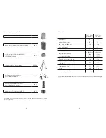 Предварительный просмотр 11 страницы Zeiss Dialyt 7x50 B/GA T Marine Instructions For Use Manual