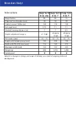 Preview for 11 page of Zeiss Dialyt 8 x 56 B/GA T Marine Series Instructions For Use Manual