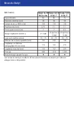 Preview for 21 page of Zeiss Dialyt 8 x 56 B/GA T Marine Series Instructions For Use Manual