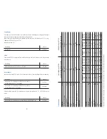 Preview for 19 page of Zeiss DiaScope 65 T FL Instructions For Use Manual