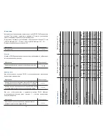 Preview for 25 page of Zeiss DiaScope 65 T FL Instructions For Use Manual