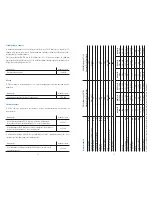 Preview for 28 page of Zeiss DiaScope 65 T FL Instructions For Use Manual