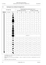 Preview for 30 page of Zeiss DirectFRAP Operating Manual